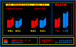 Screenshot of Le Millionnaire